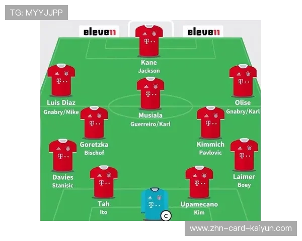 拜仁长距离推进打乱对方结构，格雷茨卡多次完成关键接应